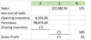 Study tips: Margins and mark-ups - AAT Comment