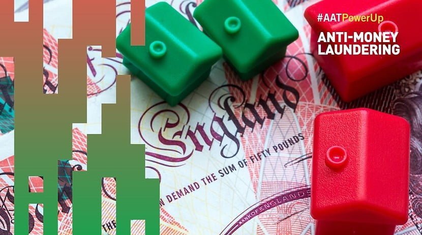 Anti-money laundering